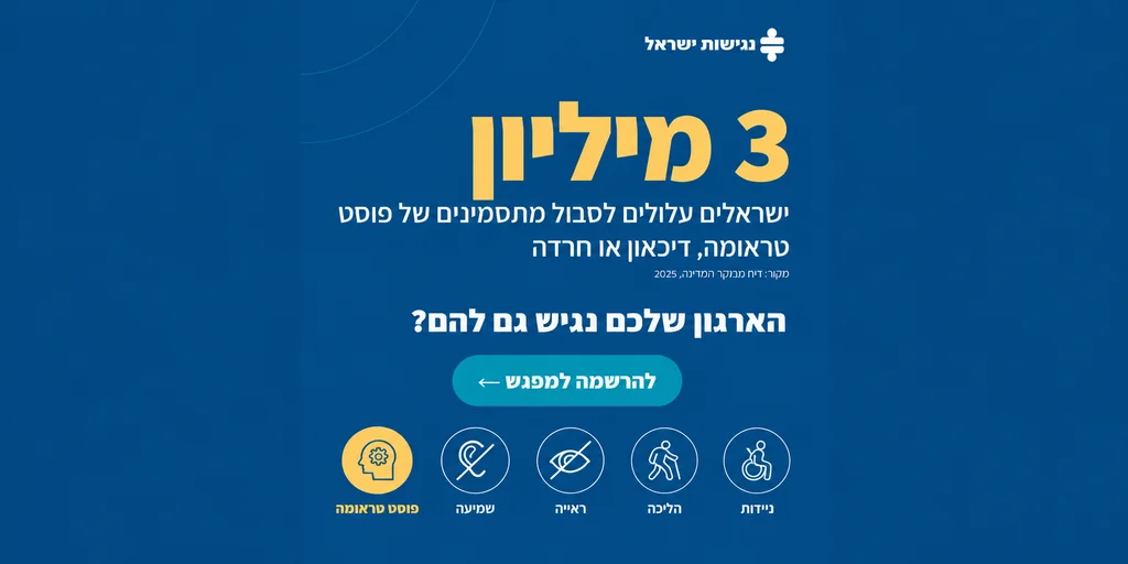אינפוגרפיקה של עמותת נגישות ישראל בנושא נגישות לאנשים המתמודדים עם פוסט טראומה. בכותרת מופיע הנתון „3 מיליון ישראלים עלולים לסבול מתסמינים של פוסט טראומה, דיכאון או חרדה”, ומתחתיו השאלה „הארגון שלכם נגיש גם להם?”. מופיע כפתור להרשמה למפגש ואייקונים המייצגים פוסט טראומה, שמיעה, ראייה, הליכה וניידות.